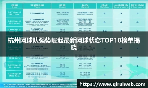 杭州网球队强势崛起最新网球状态TOP10榜单揭晓