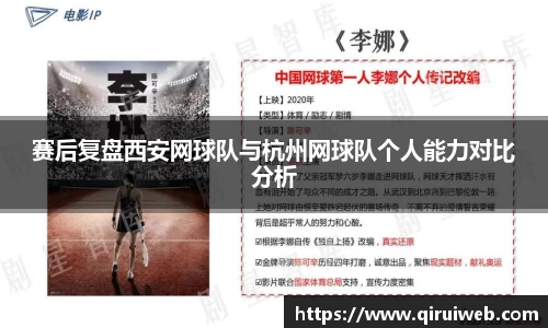 赛后复盘西安网球队与杭州网球队个人能力对比分析