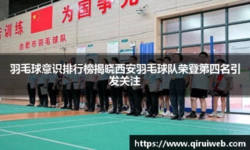 羽毛球意识排行榜揭晓西安羽毛球队荣登第四名引发关注