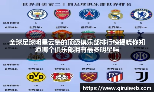 全球足球明星云集的顶级俱乐部排行榜揭晓你知道哪个俱乐部拥有最多明星吗