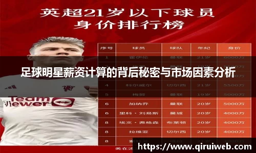 足球明星薪资计算的背后秘密与市场因素分析