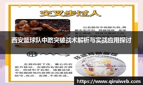 西安篮球队中路突破战术解析与实战应用探讨